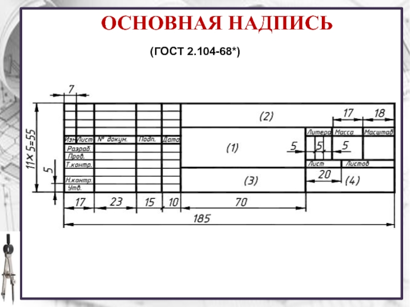 Каким образом добавляется основная надпись и технические требования в чертеж