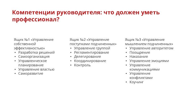 Какими компетенциями должен обладать руководитель проекта