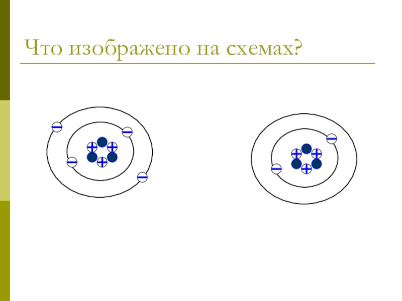 Схема строения хрома