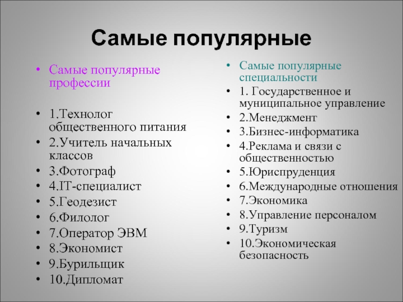 Востребованная профессия для девушки: Профессии для девушек: рейтинг