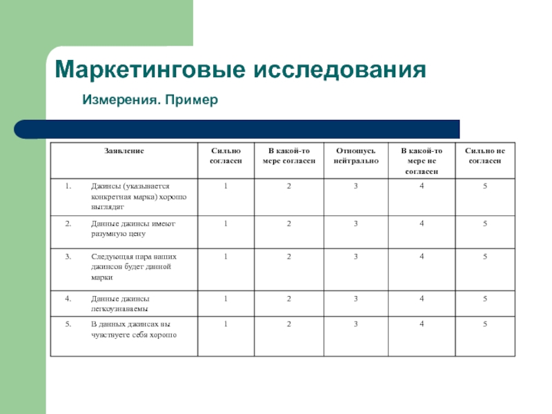 Обследование примеры. Маркетинговое исследование образец. Дизайн исследования в маркетинге пример. Маркетинговые тексты примеры. Маркетинговый опрос пример.