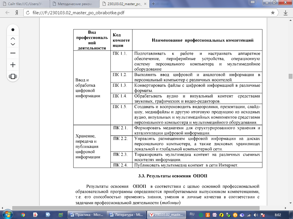 Отчет в ростехнадзор до 1 апреля образец заполнения