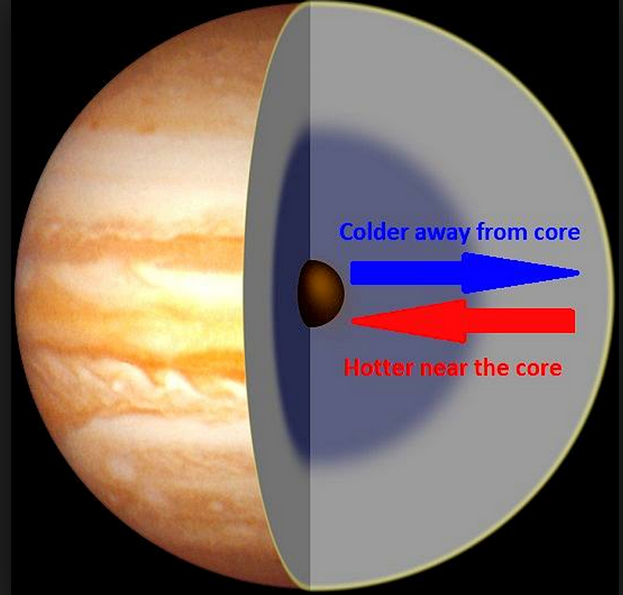 second-great-spot-found-at-jupiter-cold-and-high-up