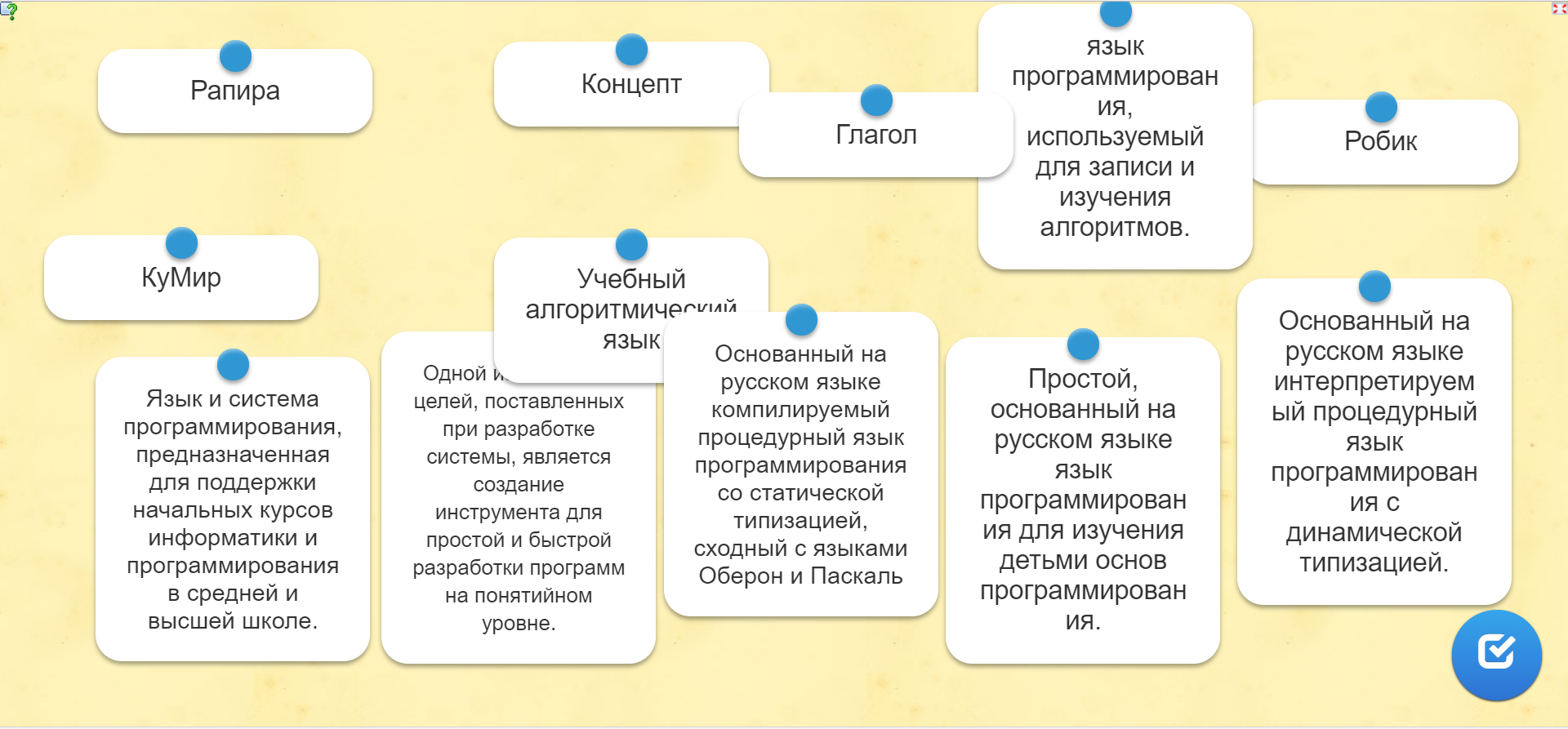 На каком языке программирования создавались первые программы