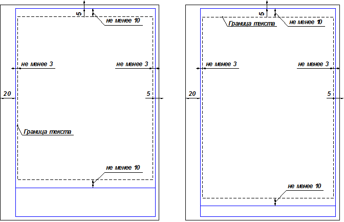 Прошить мм. Отступы от рамок по ГОСТУ. Сшить документы. ГОСТ отступы от рамки. Рамка для текстовых документов по ГОСТ.