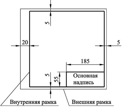 Каковы размеры поля для брошюровки при оформлении формата а4 для выполнения чертежа