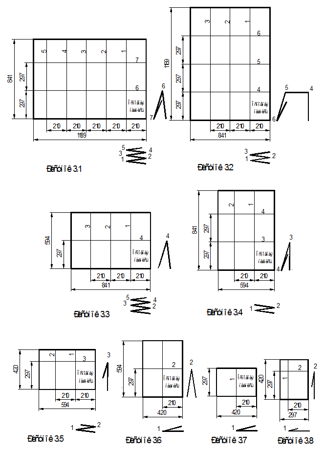 Как сложить чертеж а2