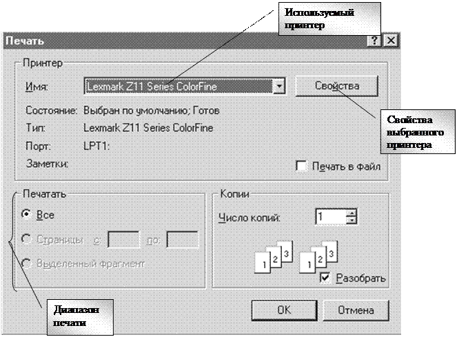 Как напечатать таблицу на компьютере и распечатать на принтере