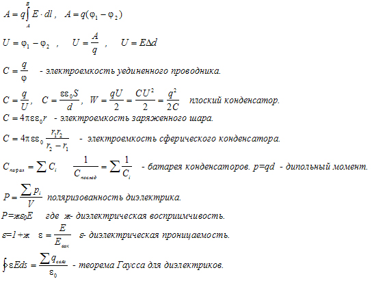Электродинамика все формулы