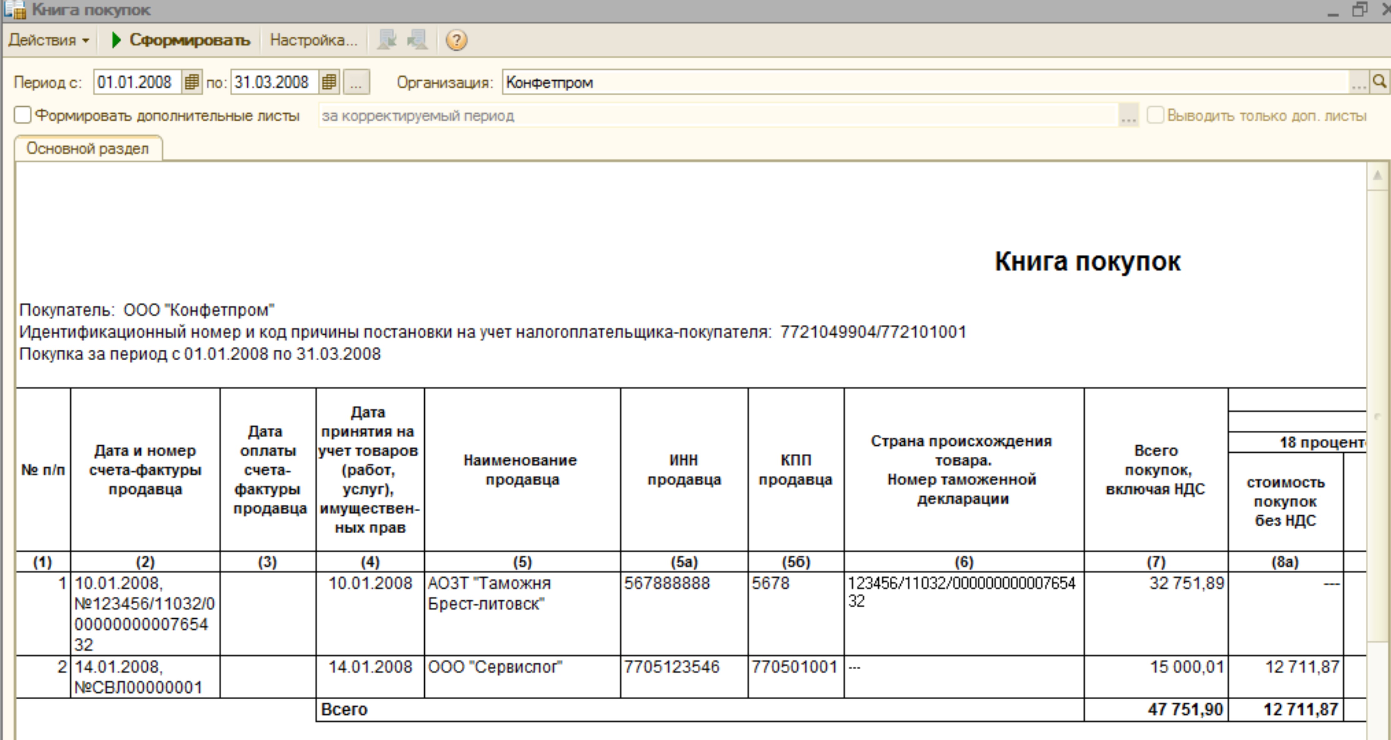 Образец книга продаж при освобождении от ндс