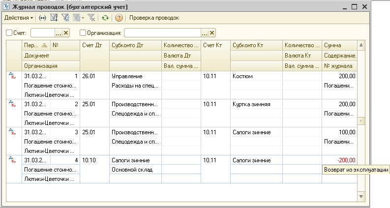 Анализ счета 60 в 1с что показывает