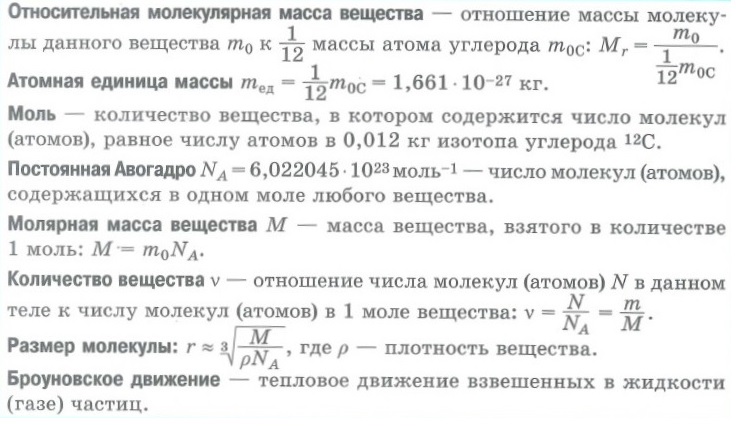 Зависимость объема постоянной массы идеального газа от температуры показана на vt диаграмме