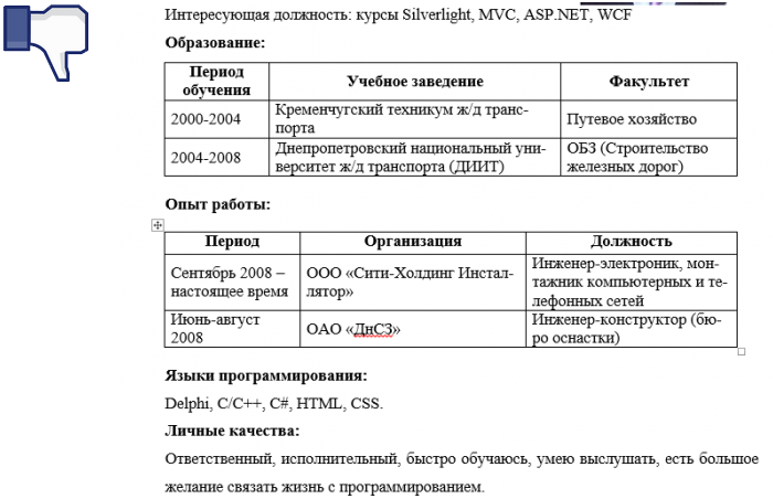 Образец резюме для инженера – Образец резюме инженера, пример резюме ...