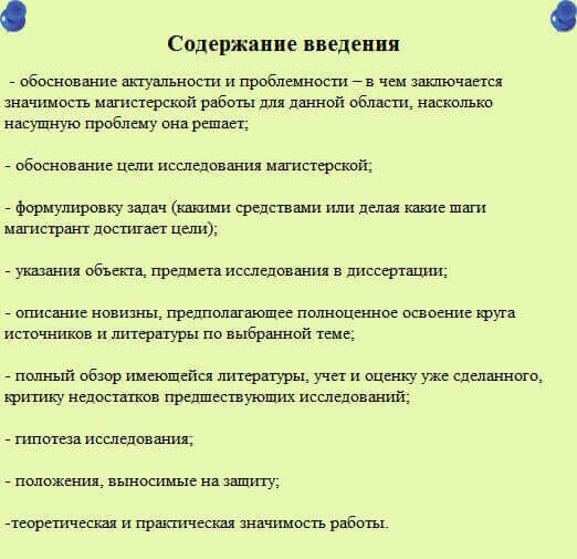 Темы магистерской диссертации по архитектуре