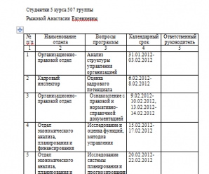 Отчет по практике в школе для управленца 938