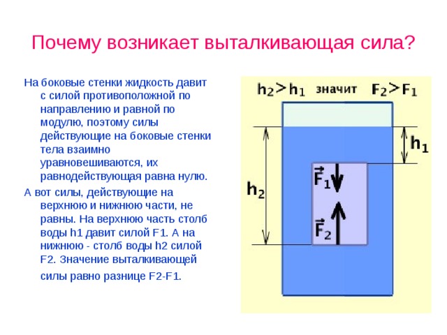 Используя данные рисунка определите силу архимеда действующую на тело погруженное в воду 3 вариант