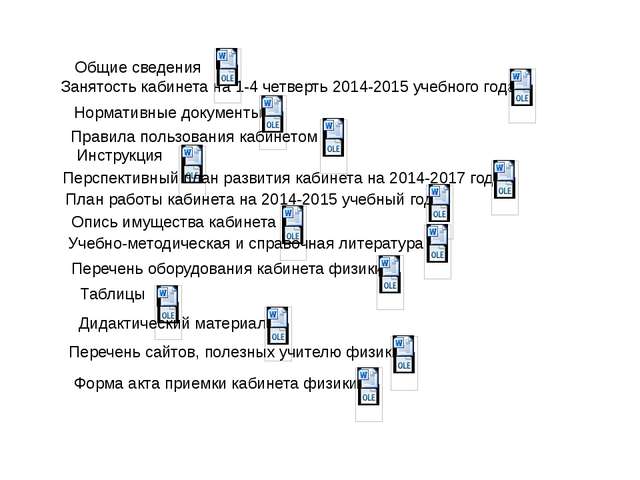 Во сколько раз можно выиграть в силе пользуясь блоком установленным как изображено на рисунке