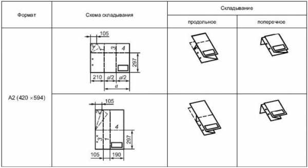 Рамка архитектурного чертежа