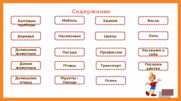 Расскажи диме о себе воспользуйся планом 2 класс