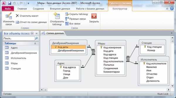 Курсовая работа: Основные вопросы проектирования баз данных, принципы работы с Microsoft Office Access 2003