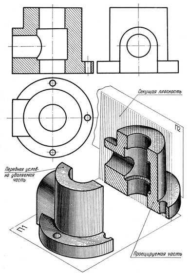 Сечения виды сечений правила выполнения и обозначения сечений на чертеже