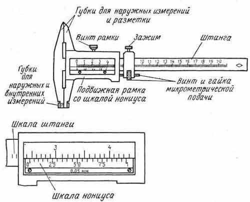 Как называется вид спереди на чертеже