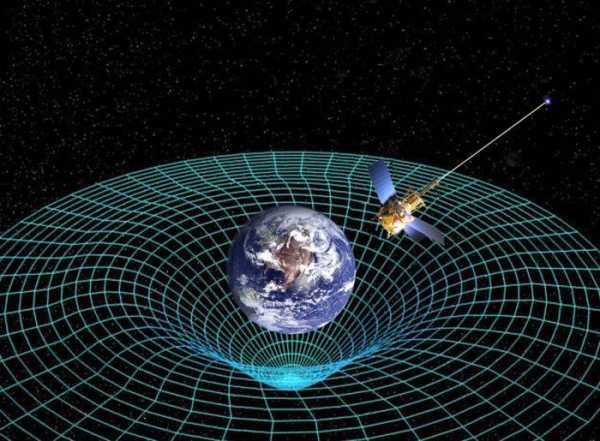 Динамическая теория гравитации теслы