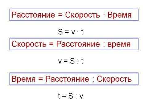 Скачать физика формулы и таблицы приложение как на айфоне