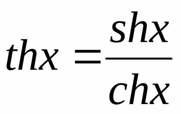 Производная ln z. Производная деления формула. Формулы производных деление. Производное деление формула. Полюсное деление формула.