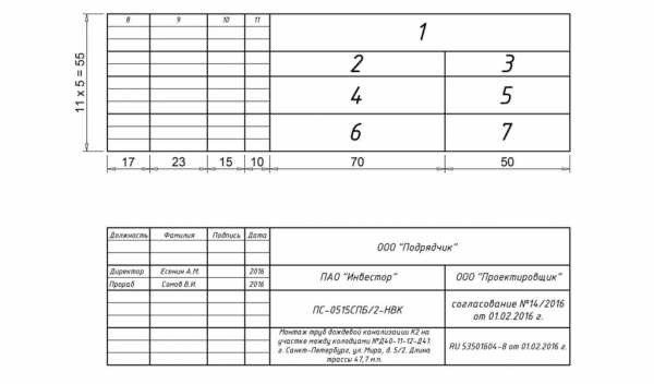 Выполнено согласно проекта штамп