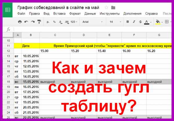 Презентация гугл таблицы