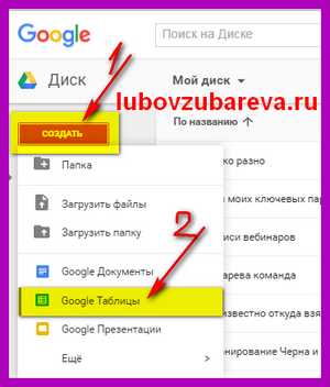 Google документы таблицы и презентации