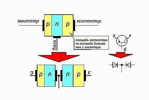 Как проверить транзистор в схеме