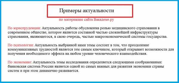 Курсовая Работа Актуальность Выбранной Темы