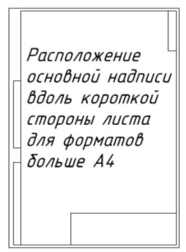 Оформление подписей к рисункам гост