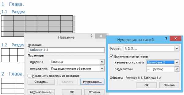 Как повторить заголовок таблицы в ворде. Таблицы с повторяющимся заголовком. Вертикальные заголовки в таблице. Оформление таблицы на нескольких страницах. Подпись таблиц.