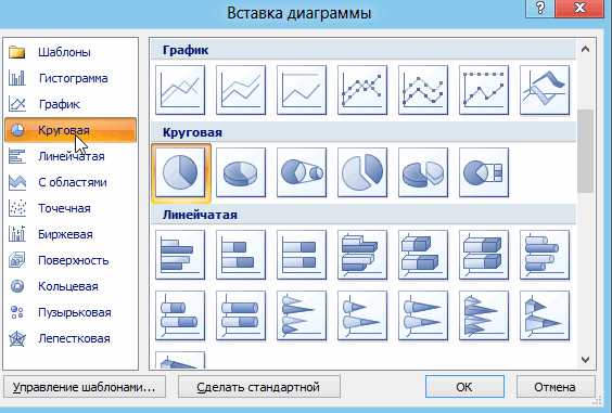 Повер поинт является ли графическим редактором