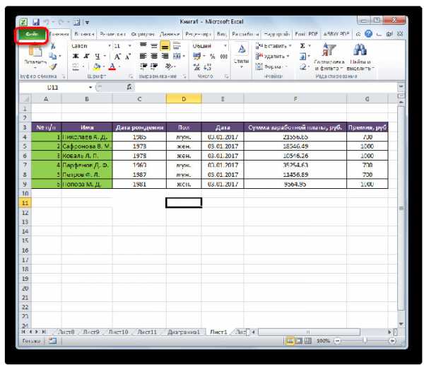 Не редактируется документ excel