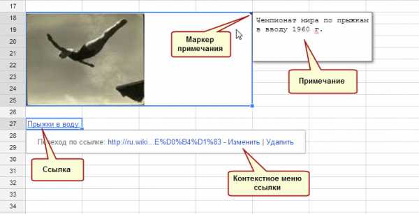 Попробуйте добавить. Как вставить картинку в Примечание в гугл таблицу. Как вставить картинку из интернета в гугл таблицу. Почему не вставляется фото в гугл таблицу.