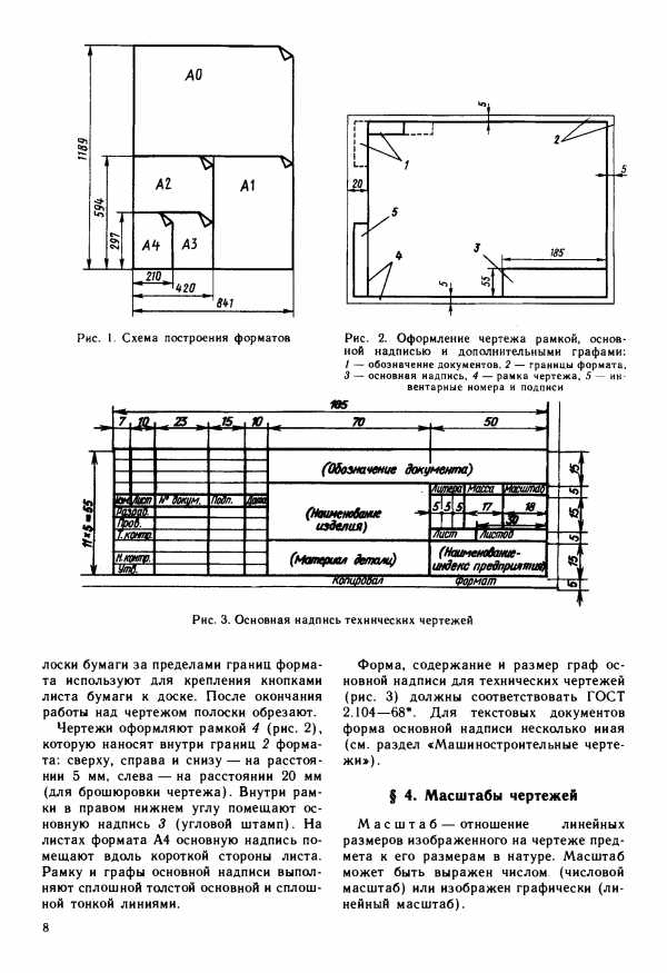 Чертеж рамки по черчению