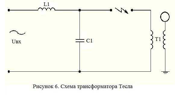 Катушка тесла своими руками в домашних условиях схема и размеры