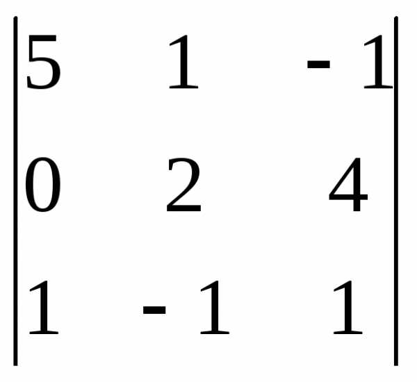 Контрольная работа по теме Особенности вычисления определителя матрицы