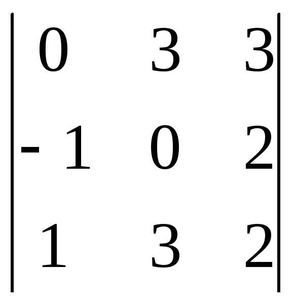 Контрольная работа по теме Особенности вычисления определителя матрицы