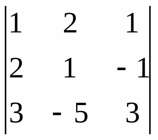 Контрольная работа по теме Особенности вычисления определителя матрицы