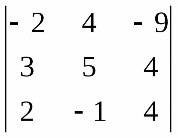 Контрольная работа по теме Особенности вычисления определителя матрицы