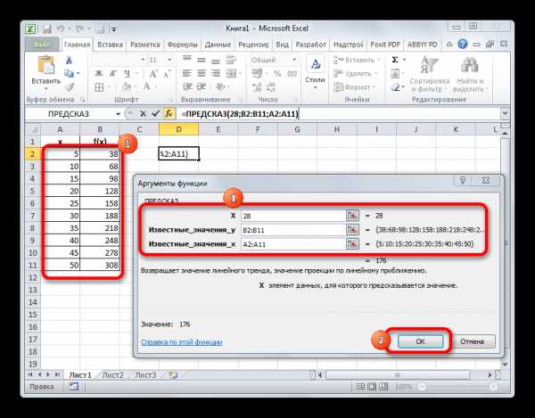 Для работы с диаграммами в ms excel 2010 предназначены следующие вкладки