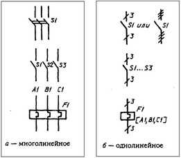 Обозначение на однолинейных схемах элементов электрических сетей