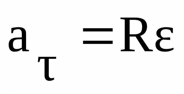 Формула f. F 2-1 = -F 1-2 физика формула. F MG формула по физике. Сила трения формула f MG. Формула f элементов