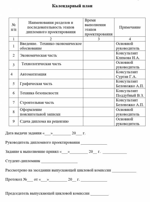 План написания дипломной работы образец для студентов