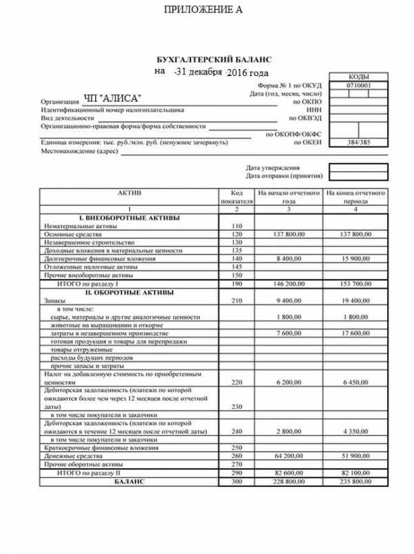 4 можно ли приложения к документам формировать в отдельное дело